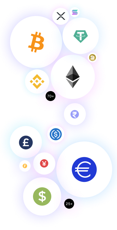 Supported Currencies